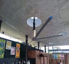 Macroair warehouse fans are quiet and energy efficient. 20ft High Efficient Germany Nord Motor Warehouse Hvls Fan From China Manufacturer Manufactory Factory And Supplier On Ecvv Com