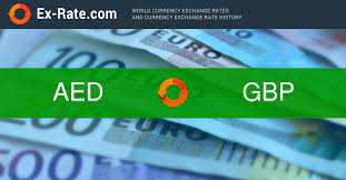 1 million = 1000 thousands. How Much Is 10000 Dirhams Aed Aed To Gbp According To The Foreign Exchange Rate For Today