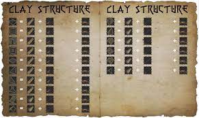 Maybe you would like to learn more about one of these? Valnir Rok Basic Crafting Recipes