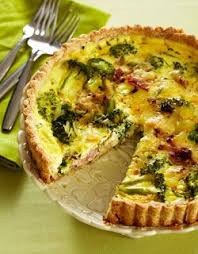 Canadianfamily Ca On Facebook Quiche Recipes Recipes Breakfast Brunch Recipes