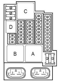 Opel zafira fuse box diagram discernir net. Zafira Fuse Box Layout