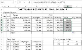 Dari contoh tersebut tampak bahwa slip gaji karyawan memuat informasi tentang nama perusahaan, periode gaji, data karyawan, dan rincian penghasilan serta gambar di atas adalah contoh slip gaji karyawan notaris dengan jabatan driver. Contoh Soal Excel Vlookup Dan Hlookup Dan Jawabannya Skuylahhu