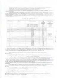 O infectie urinara nu reprezinta o boala cu transmitere sexuala, insa contactul sexual poate favoriza migrarea bacteriilor catre tractul urinar. Forum Pro Stem Cell Autovaccin Infectie Urinara 2 2