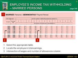 century 21 accounting thomson south western lesson 12 2