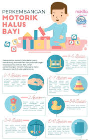 Ini Dia Perkembangan Motorik Halus Bayi 0 12 Bulan Https Babyologist Com Blog Manfaatsenamhamilu Parenting Knowledge Kids And Parenting Parenting Education
