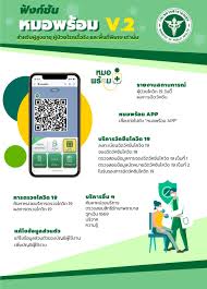 May 08, 2021 · ไขข้องสงสัยแบบให้หายคาใจ เหตุไฉนลงทะเบียน 'หมอพร้อม' ไม่สำเร็จ พร้อมวิธีแก้ไขแบบหมดเปลือก! à¸„à¸³à¹à¸™à¸°à¸™à¸³à¹€à¸ à¸¢à¸§à¸ à¸šà¸§ à¸„à¸‹ à¸™ Covid 19 à¸ªà¸³à¸«à¸£ à¸šà¸œ à¸› à¸§à¸¢ à¸¨à¸ªà¸