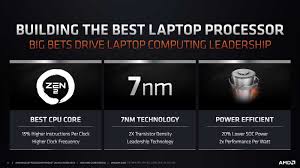 Intel 10th gen core processor. Amd Ryzen 5 4500u Vs Intel Core I5 1035g4 Another Heavy Defeat For Intel