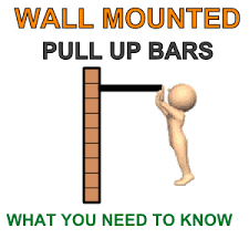 Wall Mounted Pull Up Bar Guide
