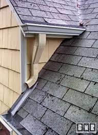 The home mender, dustin luby, shows us how to install new gutters with ease! Pin On Dyi