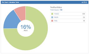 Confluence Mobile Xpand It Documentation Portal
