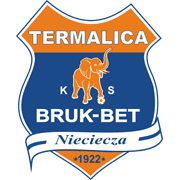 May 22, 2021 · i liga. Bruk Bet Termalica Nieciecza Klub Pilkarski Soccer Wiki Dla Fanow Od Fanow