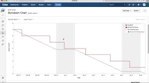 Great Burndown Chart Scrum Excel Template For Your Manual