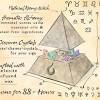 So much more than a candle, we had to call it mystical creations & the amazing natural powers of healing crystals lead us to soul terra!. Https Encrypted Tbn0 Gstatic Com Images Q Tbn And9gcs7ztigkw2qkyo4gydwwgsbgysfqiptz8jy Tapj4a Usqp Cau