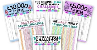 This guide on how to save $10,000 in a year is for anyone who is trying to start living a financially responsible life. 10 Of The Best 52 Week Money Challenges For You Tuppennys Fireplace