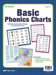 Teach Child How To Read Abeka Phonics Chart 12