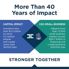 Cdc Small Business Finance And Capital Impact Alliance Announced Capital Impact Partners Proper nouns (the names of specific people, places. cdc small business finance and capital