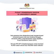 Untuk mengetahui momentum akan datang, saya mengenal pasti momentum yang terakhir sebelum keadaan pasaran semasa dan menandakan harga tertinggi dan terendah dalam window penunjuk atr. Mohe Pusat Pemberian Vaksin Di Universiti Awam
