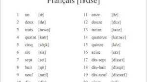 Which is the best number to learn in french? French Numbers 1 20 Youtube