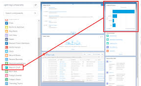 Salesforce Com Report Charts In Lightning The Marks