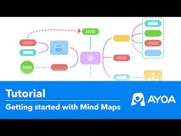 It's a fun learning tool for kids studying geography, and it has a variety of functions that enable creativity in how it's used. Mind Mapping Software Tool Online Mind Map Maker Ayoa