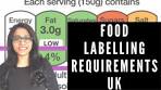 What are the LABELLING Requirements when Importing food ...