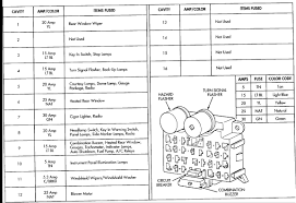 Power Distribution Relays And Fuses Jeepforum Com Jeep Yj Jeep Cherokee Sport Relay