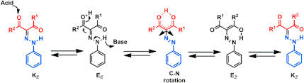 Published in december 2010 no longer denes k2edta and learn vocabulary, terms and more with flashcards, games and other study tools. Three D Antikoagulantien Pass Pdf 4 Oh Coumarin Based Rotary Switches Tautomeric State And Effect Of The Stator Sciencedirect Mit Neuen Antikoagulantien Umgehen Lernen