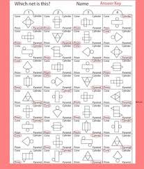 Identifying 3 D Shapes By Their Nets Part 1 Geometry Activities Geometry Activities High School Math Geometry