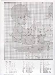 5.0 out of 5 stars. Sand Castle Home Precious Moments Coloring Pages Cross Stitch Charts Cross Stitch