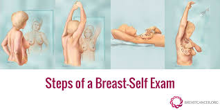 Bobbi gillis, cancer nurse navigator, discusses signs and symptoms of breast cancer. Breastcancer Org Ø¹Ù„Ù‰ ØªÙˆÙŠØªØ± Here S Your Monthly Reminder Do You Know How To Do A Breast Self Exam Learn Share The Steps Breastcancer Bcsm Https T Co Eqg5usjun3 Https T Co 06lbyxznwl