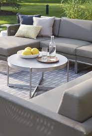 Mold and moisture impact the indoor air quality of a building which in turn affects the health of building occupants. Dune Stainless Steel And Glass Table Reviews Crate And Barrel Outdoor Coffee Tables Coffee Table Modern Indoor Furniture