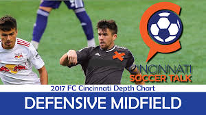 2017 Fc Cincinnati Depth Chart Defensive Midfield