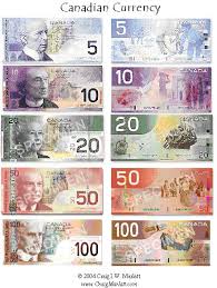 British pound (gbp) to canadian dollar (cad) currency exchange rates. Show Me The Money Lily In Canada