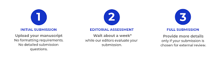 Manuscript submission cover letter for journal submission sample pdf. Plos Biology A Peer Reviewed Open Access Journal