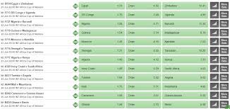 Bookmakers use free bets to encourage people to sign up for their services and make a deposit into their account. Afcon 2019 Betting Odds And More Best Sports Betting