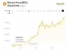 Bitcoins Price Rises Above 10k In First Since January 2018
