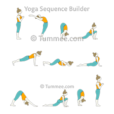 Below are the surya namaskar mantras and significance for each step of sun salutation. Sun Salutation Yoga Surya Namaskar Yoga Sequences Benefits Variations And Sanskrit Pronunciation Tummee Com