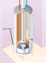 Check spelling or type a new query. How To Replace A Water Heater