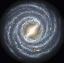 Spiralin yan etkisi var mıdır? Barred Spiral Galaxies Becoming More Common New Scientist