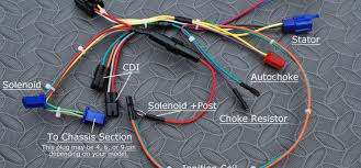 Best pages in this manual are the timing marks when installing piston. Diagram 150cc Gy6 Engine Wiring Harness Diagram Detailed Wiring Diagram Full Version Hd Quality Wiring Diagram Bjjdiagram Casafrancescagarda It