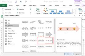 Another good option is transforming a scatter plot into a timeline. How To Make A Timeline Online For Free