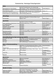 Die brauchen ja nur die buchungsnummer auf dem ticket. Flugticket Basteln Pdf Gratis Download Flugticket Motive Daskochrezept De Kochrezepte Saisonales Themen Ideen Flugtickets Bordkarte Fluggutschein Gunstige Flugtickets Fur Alle Verbindungen Brobear2