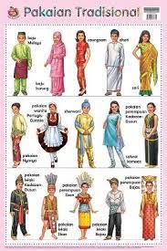 Permainan tradisional melayu pengkhazanahan rumah melayu. Jika Anda Sedang Mencari Gambar Tentang Gambar Kartun Pakaian Tradisional Malaysia Anda Berada Di Web Malaysian Clothes Traditional Outfits Traditional Fashion
