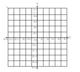 Printable coordinate planes in inch and metric dimensions in various sizes, great for plotting equations, geometry problems or other similar math problems. Coordinate Plane Template Worksheets Teaching Resources Tpt