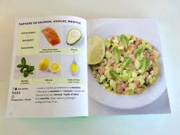 Resultat De Recherche D Images Pour Simplissime Light Recettes De Cuisine Recette Simplissime Light Cuisine Simplissime