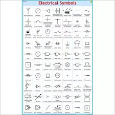 Electrical wiring diagram symbols commonly found in hvac wiring diagrams learn with flashcards, games and more — for free. What Do The Electrical Symbols 3 X 3200 A And 50 Ka Mean Quora