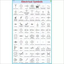 How to create schematic symbols on snapeda using instabuild. What Do The Electrical Symbols 3 X 3200 A And 50 Ka Mean Quora