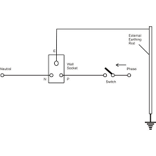 Wiring Diagram Simple Bookingritzcarlton Info Circuit Diagram Electric Circuit Electrical Socket