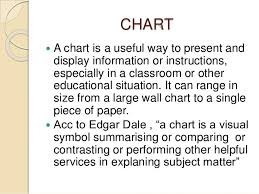 Teaching Aids