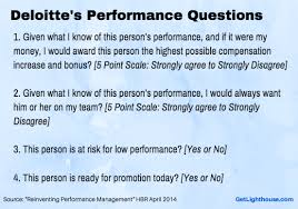 Results are what they have achieved till the day of appraisal in the current financial year. How To Improve The Employee Performance Review